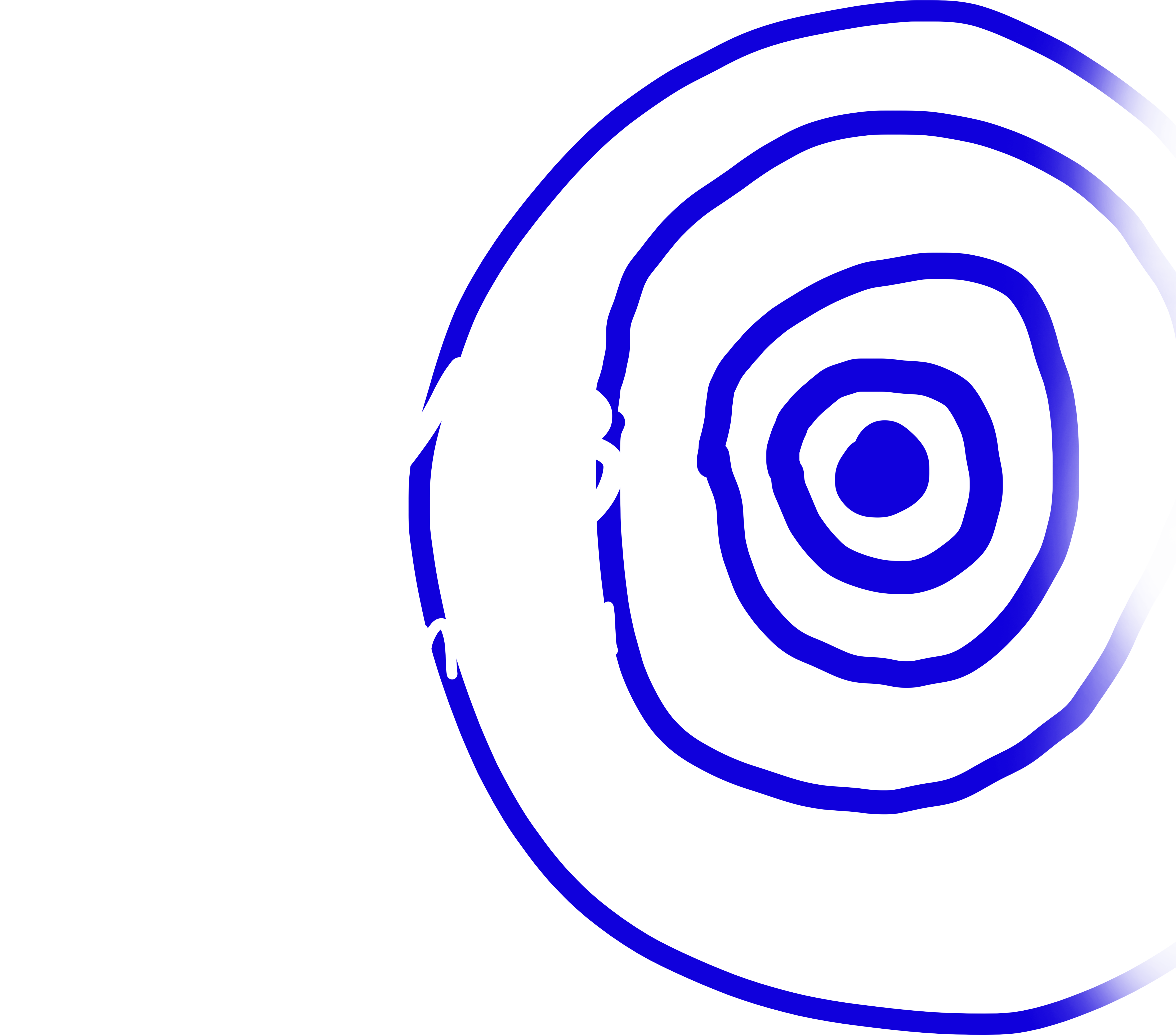 The Comb Experience